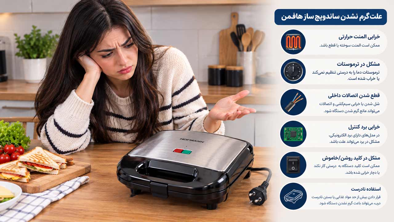 ساندویچ ساز هافمن گرم نمی‌کند